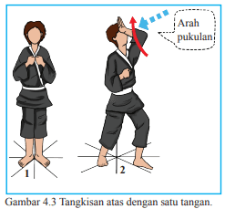 Top 10 Jelaskan Cara Melakukan Variasi Gerak Lokomotor Kuda Kuda