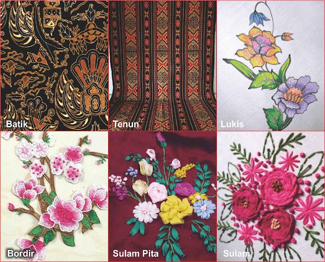 Bahan pewarna tekstil buatan berasal sifat yang pada pewarna ragam alami bahan alami digunakan ada penerapan dari dari hias yaitu dan yang Penerapan Ragam