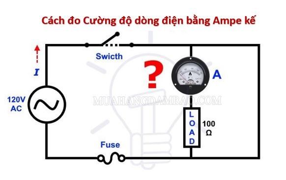 Sơ đồ mạch kết nối ampe kế để đo cường độ dòng điện