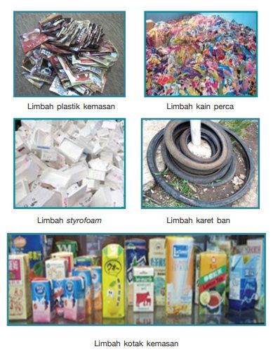 Contoh limbah anorganik yang dapat dimanfaatkan sebagai karya kerajinan adalah