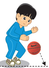 Gerakan memantul-mantulkan bola ke lantai dalam permainan bola basket disebut