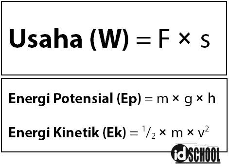 Top 10 Bagaimana Hubungan Antara Usaha Dan Energi Jelaskan? 2022