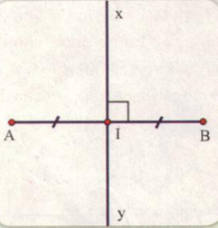 Giải VNEN toán 7 bài 1: Hai đường thẳng vuông góc, hai đường thẳng song song