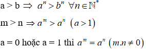 Cách so sánh hai lũy thừa cực hay, chi tiết | Toán lớp 7
