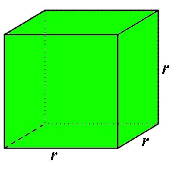Persegi kubus luas 6 rusuk satuan r permukaan adalah memiliki panjang yang JARING