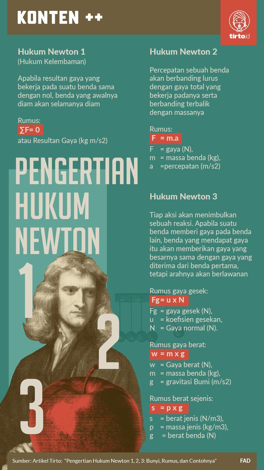 Adalah dengan hukum peristiwa newton yang i … berikut berhubungan Hukum Newton: