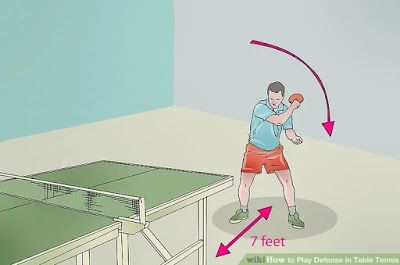 Bentuk gerakan lengan yang benar saat melakukan pukulan servis forehand topspin pada permainan tenis meja adalah