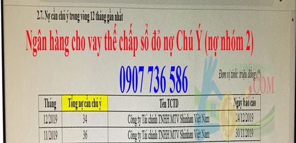 Ngân hàng cho vay thế chấp nợ nhóm 2