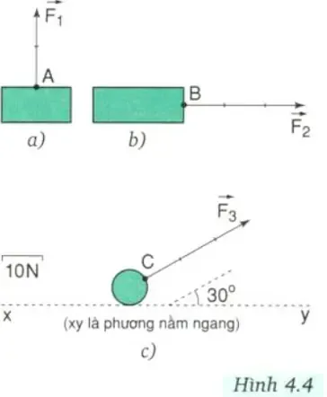 Vở bài tập Vật Lí 8 Bài 4 trang 20-21 | Giải vở bài tập Vật Lí 8 Vo Bai Tap Vat Li 8 Bai 4 Trang 20 21 2