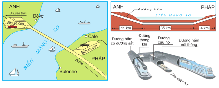 EU đã thành công như thế nào