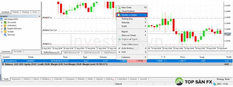 Hướng dẫn cách chốt lời trong MT4 5