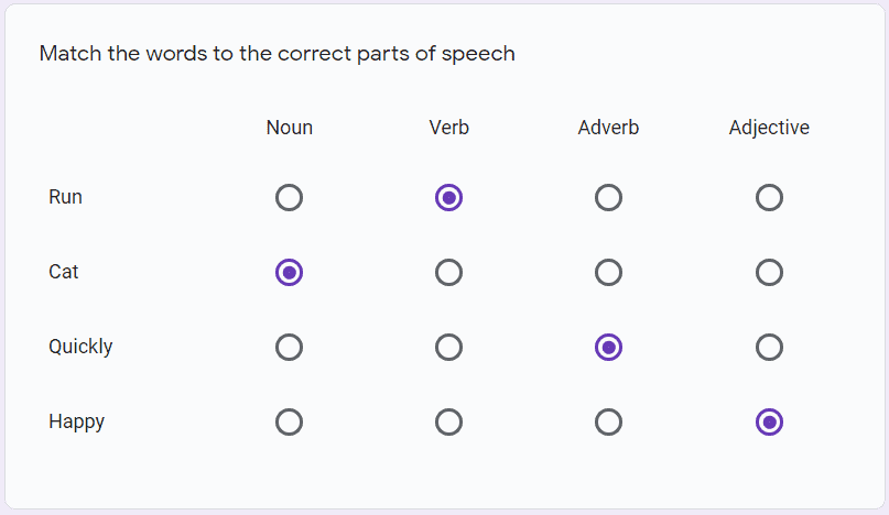 huong dan su dung google forms tao bieu mau tu a z 14