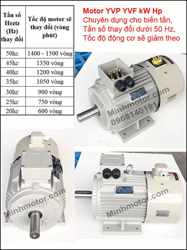 Cách làm giảm tốc độ quay mô tơ bằng biến tần