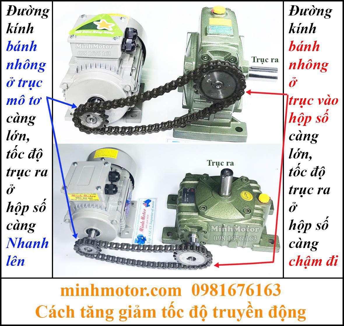 Cách giảm tốc độ motor bằng nhông xích puli