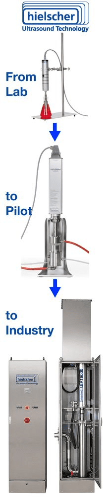 Ultrasonics Hielscher sản xuất siêu âm hiệu suất cao.