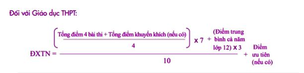 cach-tinh-diem-top-nghiep-thpt-2020