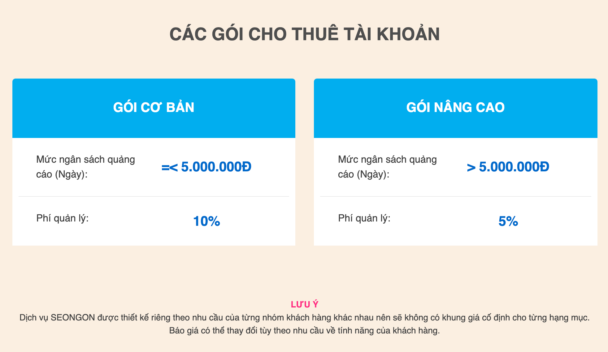 báo giá dịch vụ google adwords