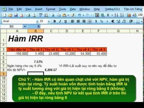 Tính tỷ lệ hoàn vốn nội bộ trong Excel IRR. Hàm số