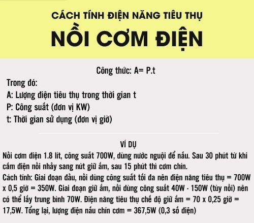 cach tinh dien nang tieu thu 3 1