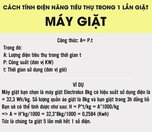 Cách tính điện năng tiêu thụ