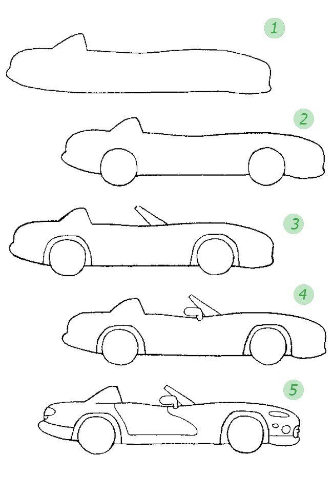 Cách vẽ xe mui trần