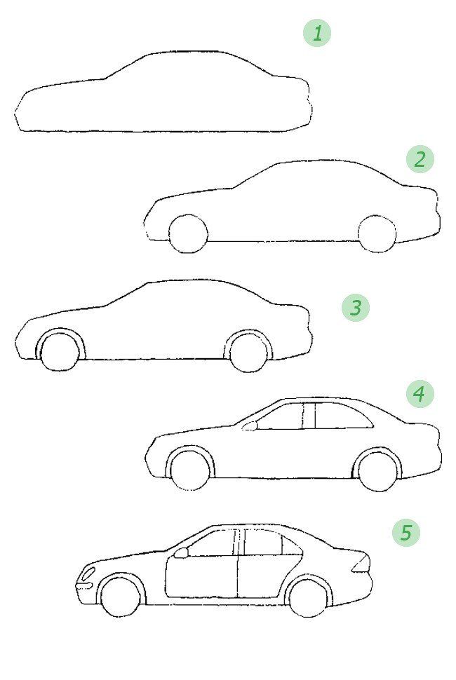 Cách vẽ xe ô tô bay