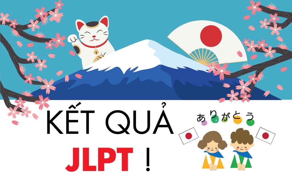 CÁCH TRA CỨU KẾT QUẢ KỲ THI JLPT 2020 - Nhật Huy ...