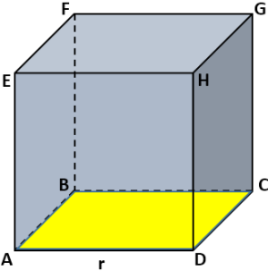Cara mencari volume kubus jika diketahui luas permukaannya