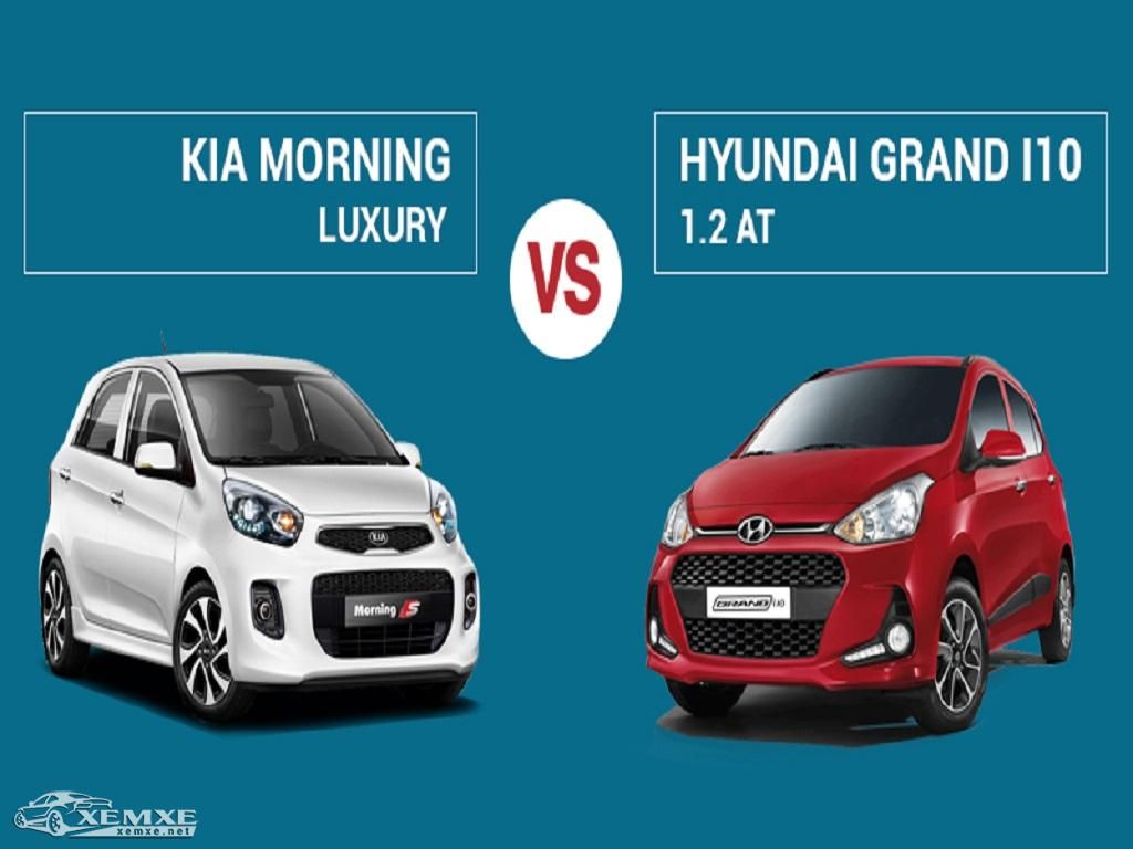 So sánh Hyundai Grand i10 2020 với Kia Morning