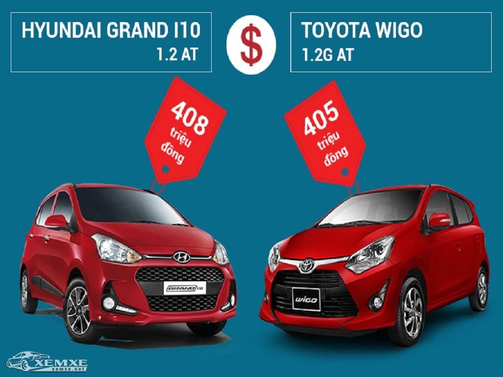 So sánh Hyundai Grand i10 2020 với Toyota Wigo