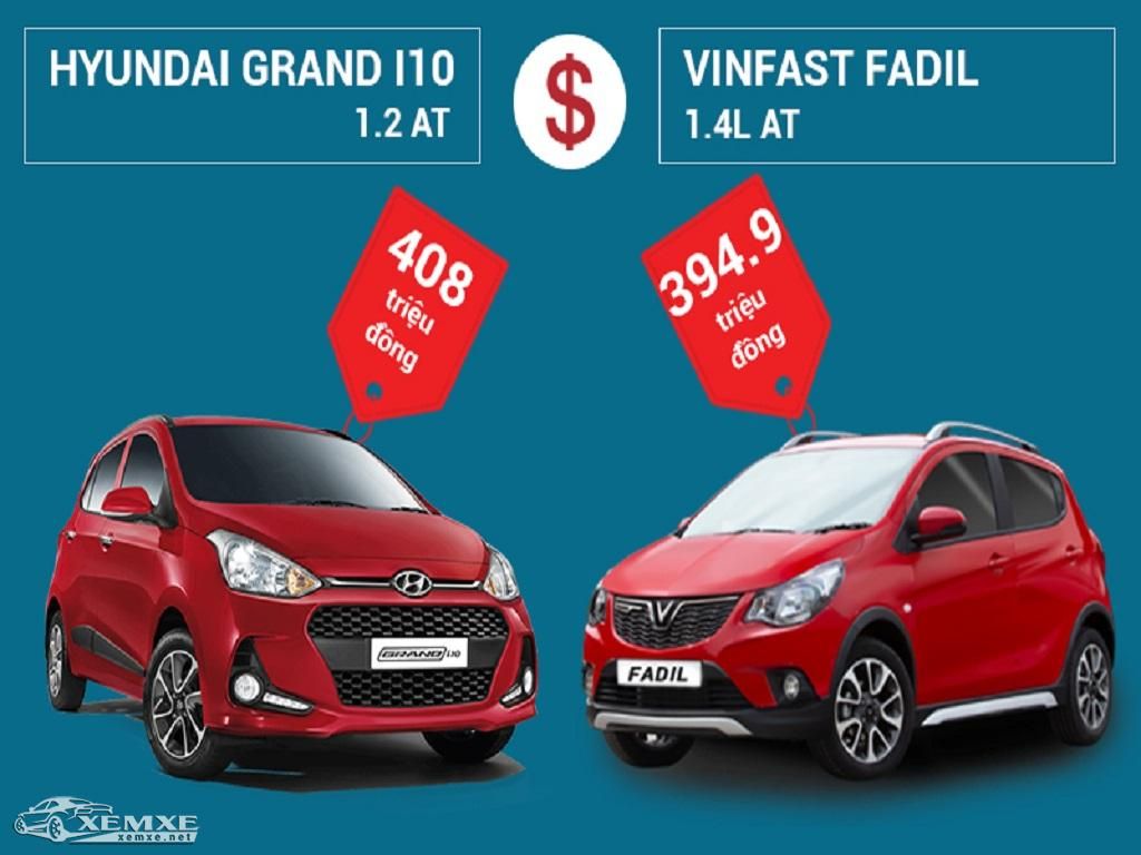 So sánh Hyundai Grand i10 2020  với VinFast Fadil