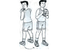 Gerakan berputar dengan salah satu kaki sebagai poros dengan posisi tangan memegang bola basket disebut
