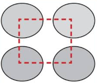 Teknik menggambar bentuk berupa objek gambar dengan mengutamakan garis sebagai unsur yang paling menentukan dinamakan teknik