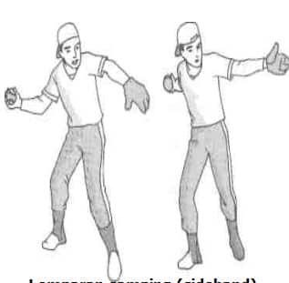Teknik memegang bola dengan dua jari digunakan untuk pelempar yang mempunyai ukuran jari-jari