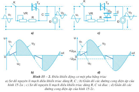 Trả lời câu hỏi để điều khiển tốc độ động cơ một pha có thể sử dụng phương pháp nào ?