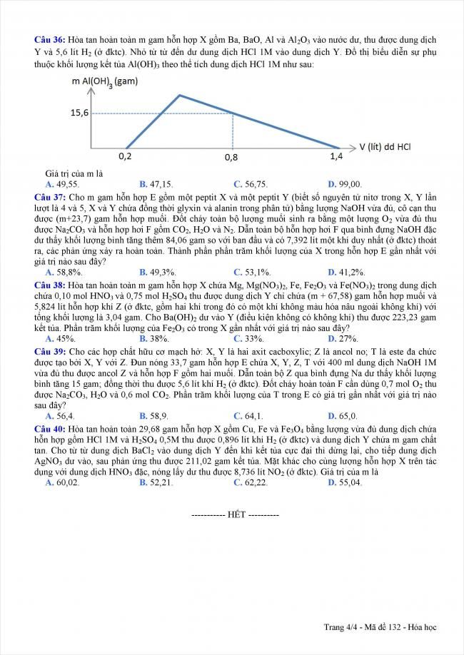 đề thi thử môn hóa THPT chuyên Lương Thế Vinh, Đồng Nai 2018 (4)