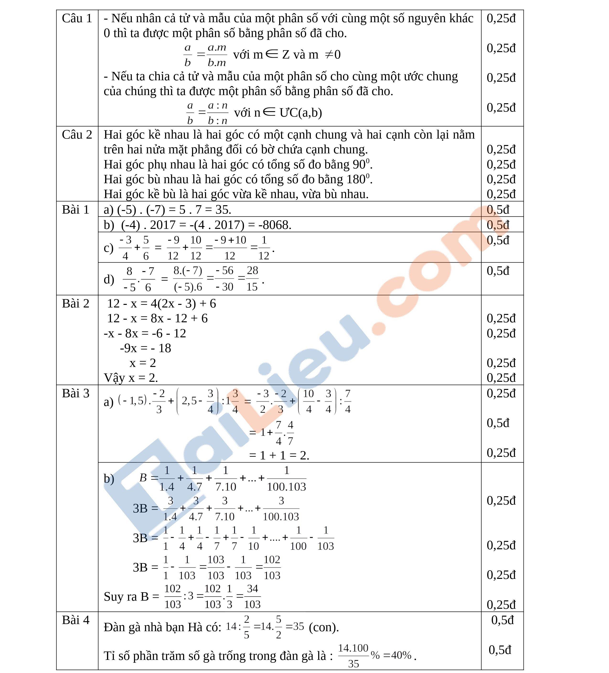 Đáp án đề thi toán lớp 6 học kì 2 năm 2021 - Đề số 4