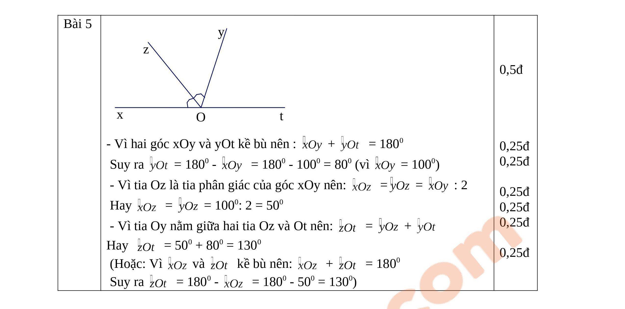 Đáp án đề thi toán lớp 6 học kì 2 năm 2021 - Đề số 4