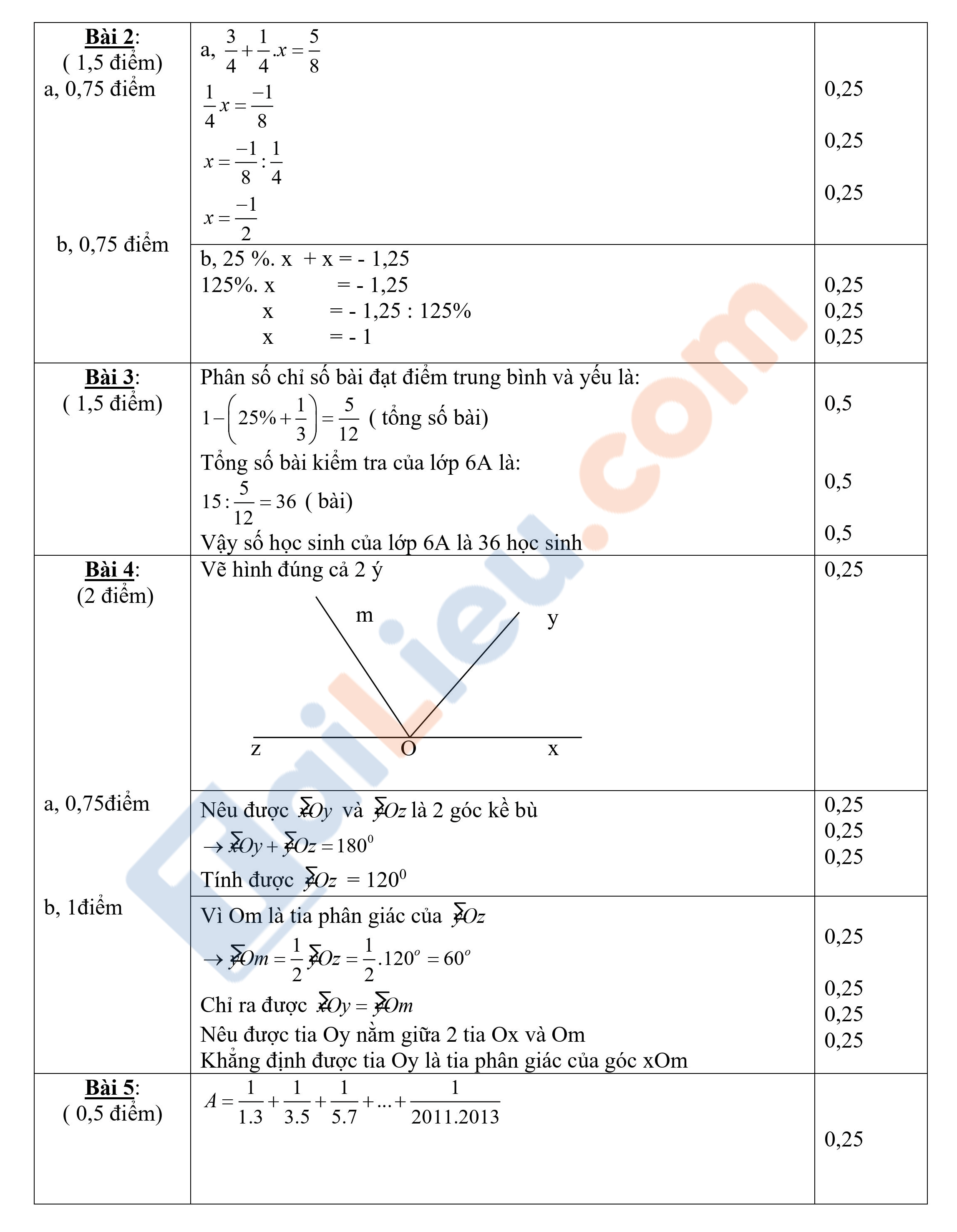 Đáp án Đề thi Toán lớp 6 học kì 2 năm 2021 - Đề số 2