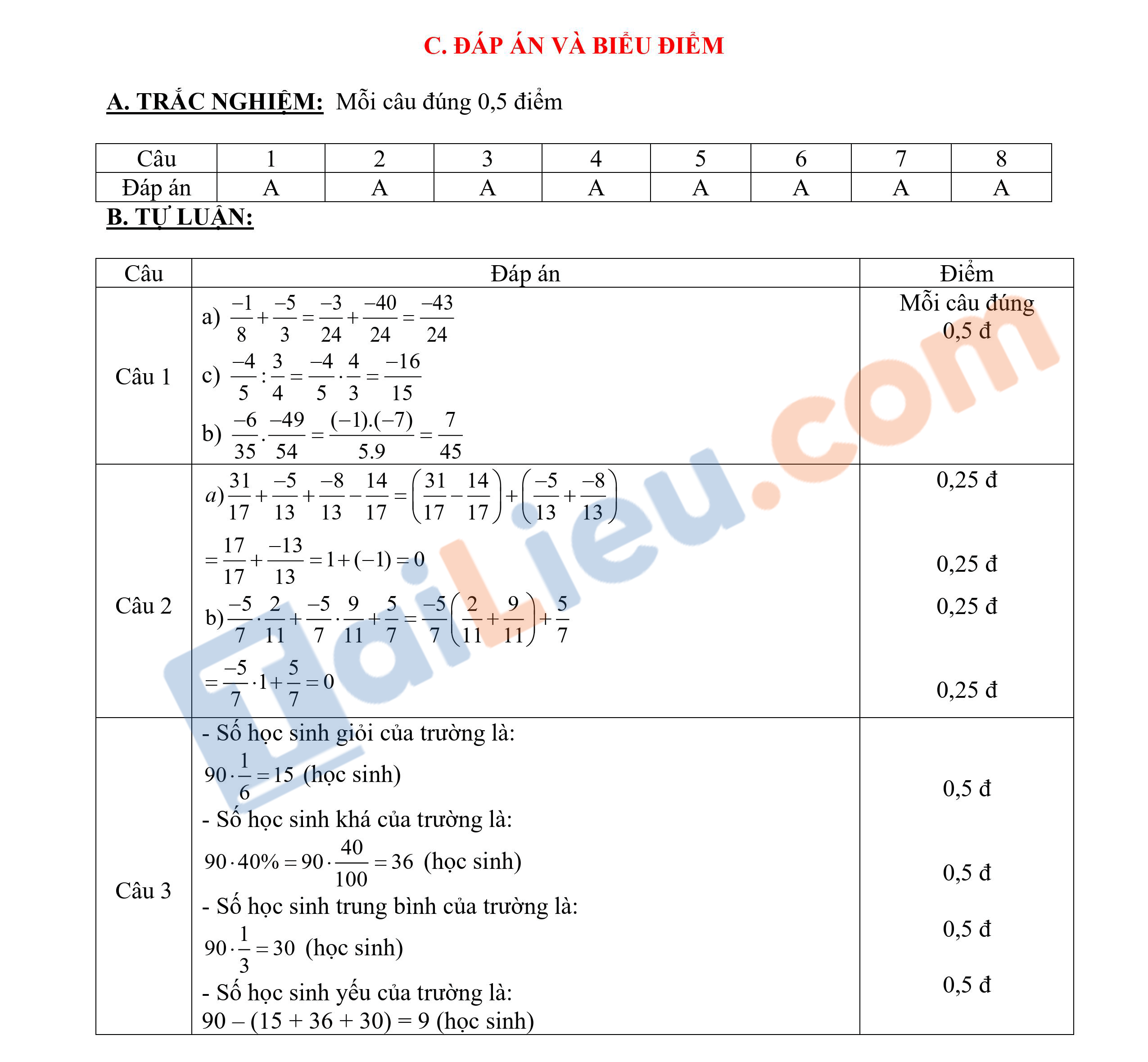 Đáp án Đề thi Toán lớp 6 học kì 2 năm 2021 - Đề số 1