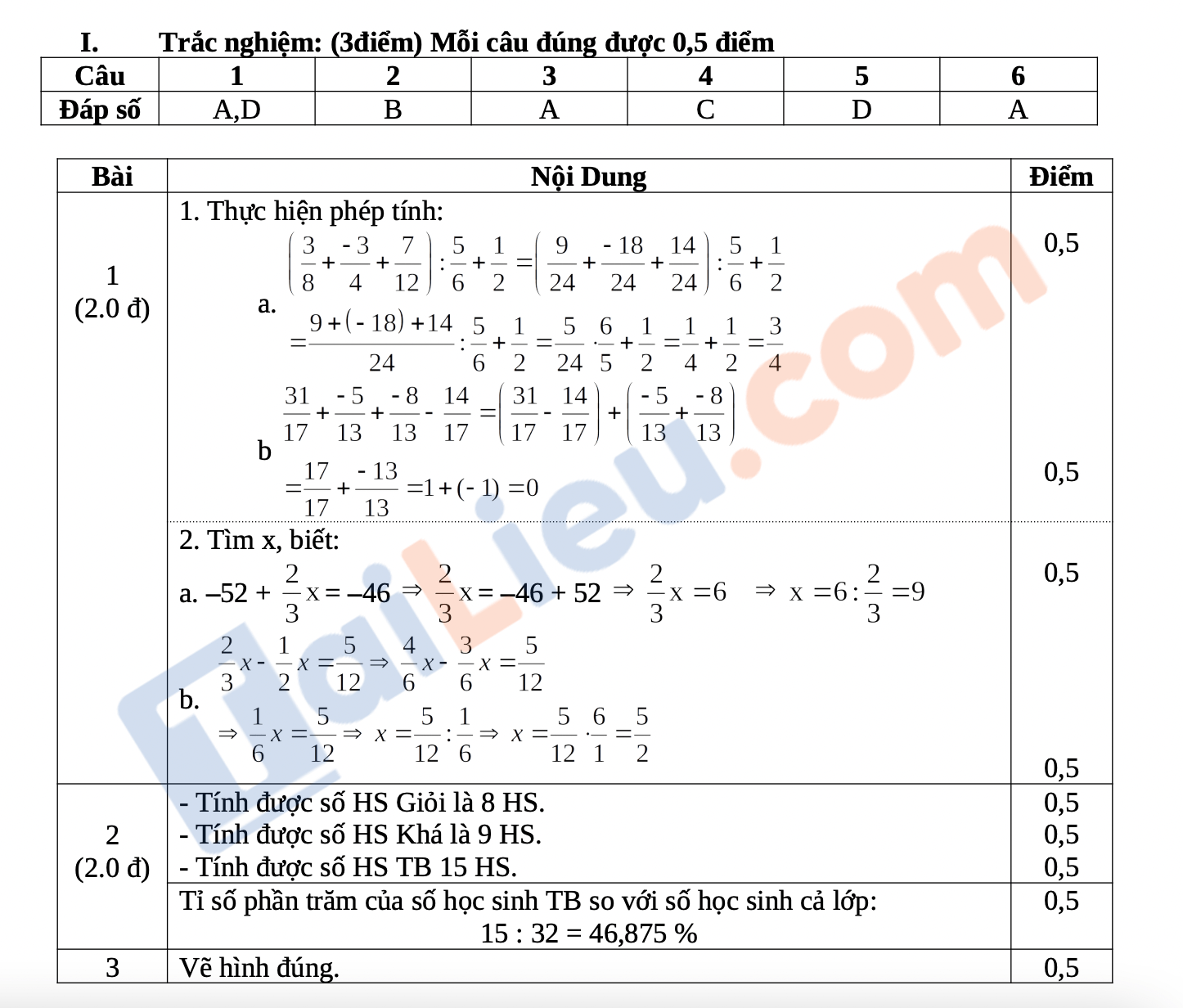 Đáp án đề thi học kì 2 lớp 6 môn toán - đề số 3