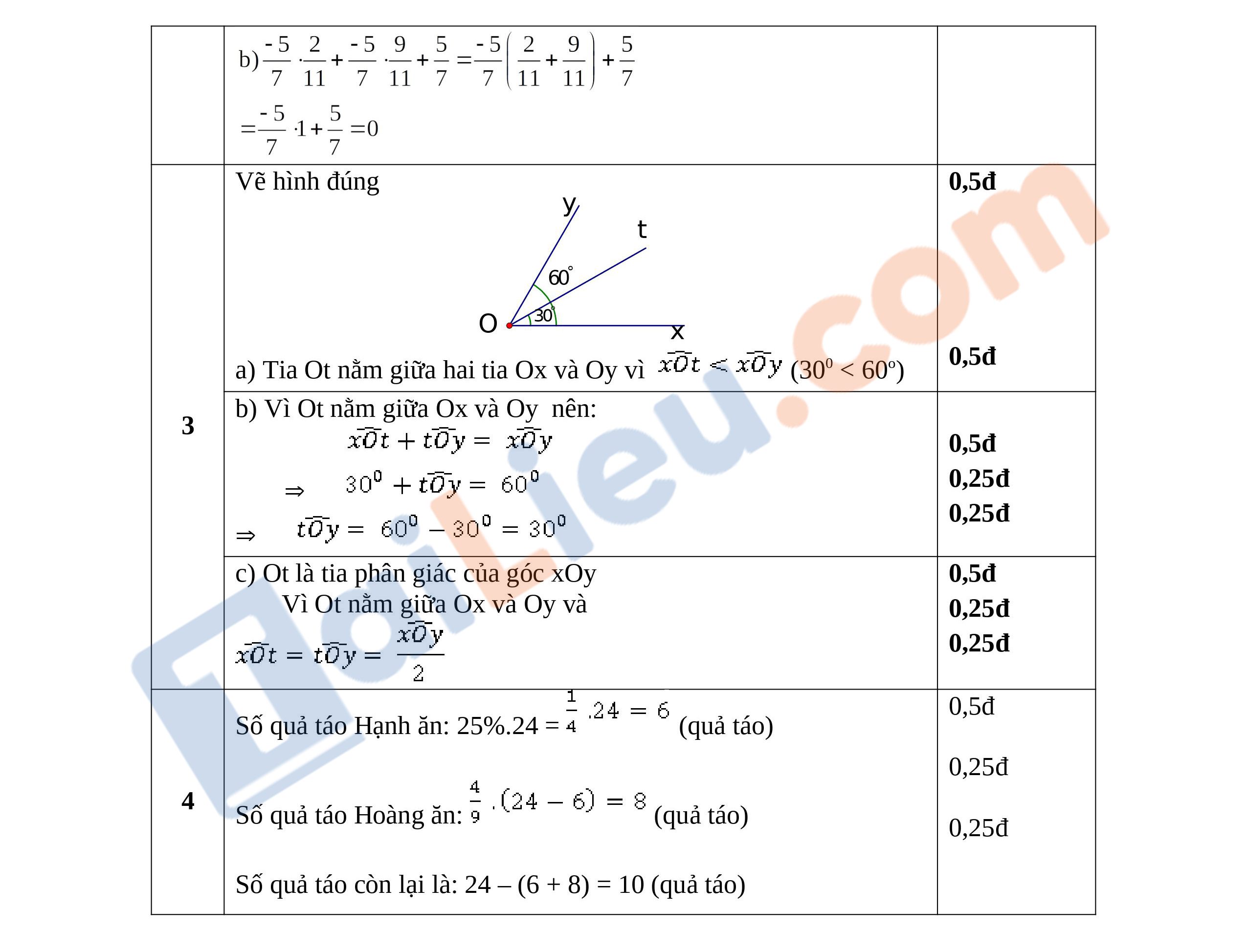 Đáp án Đề thi Toán 6 học kì 2 năm 2021 - Đề số 5