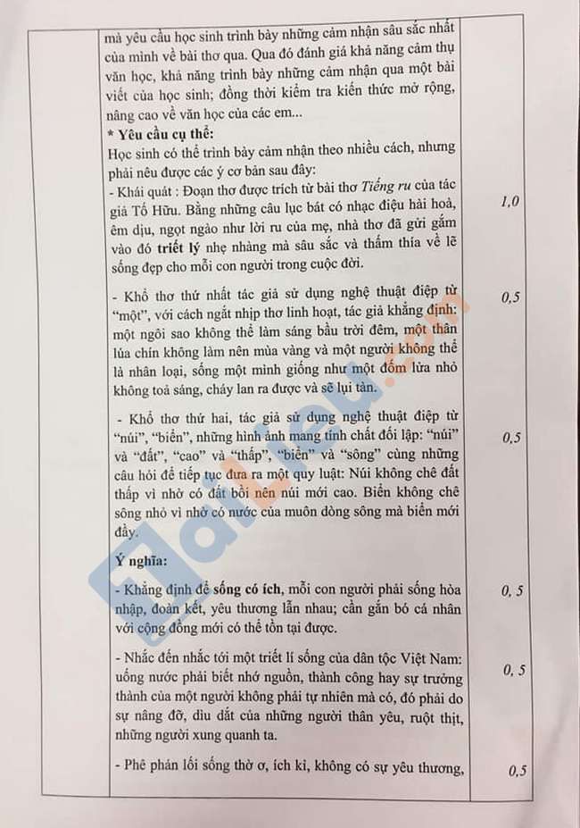 Đáp án đề thi HSG môn Văn lớp 7 huyện Thái Thụy 2021-2