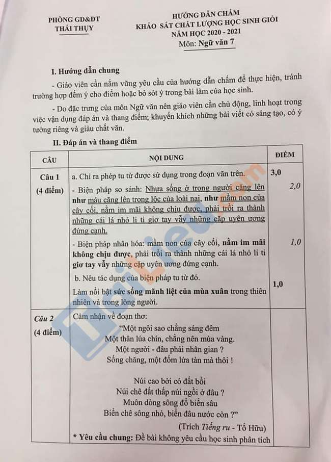 Đáp án đề thi HSG môn Văn lớp 7 huyện Thái Thụy 2021-1