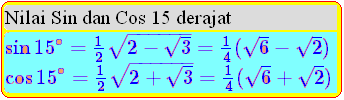 Синус 15 5. Синус 105. Sin 15 рисунок.