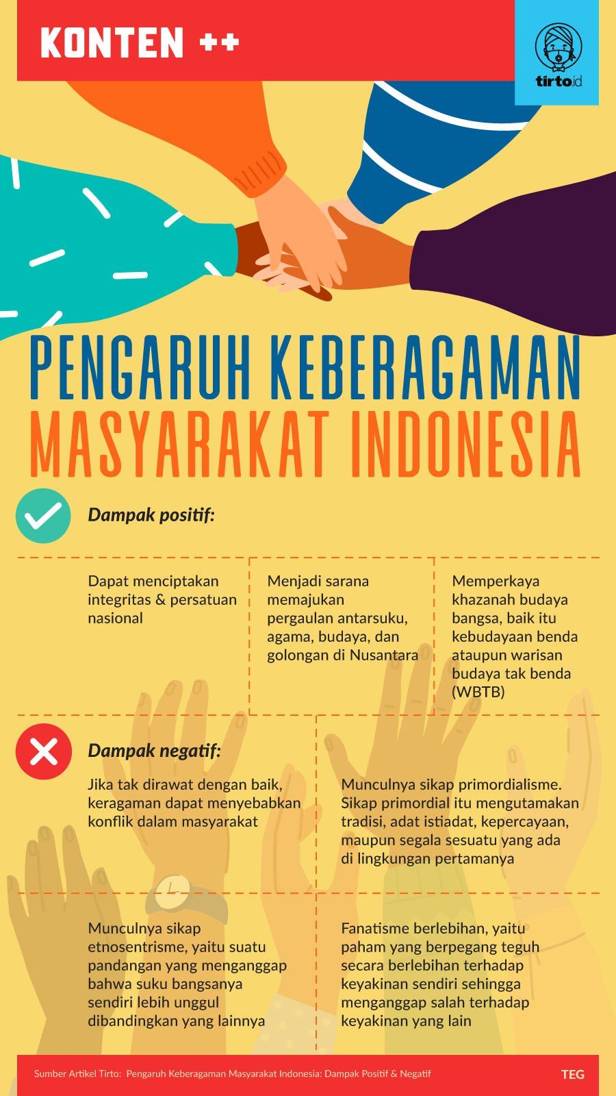 Keberagaman suku bangsa dan budaya di indonesia memiliki dampak positif kecuali