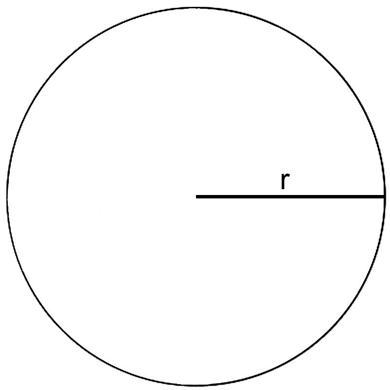 L merupakan luas lingkaran dan d diameter lingkaran maka rumus luas lingkaran adalah