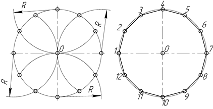 Jika panjang ab disebut jari-jari lingkaran dilambangkan dengan r dan ab adalah diameter lingkaran d