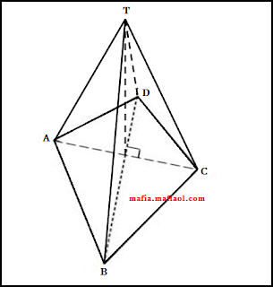Memiliki persegi ukuran cm diagonal-diagonal luas adalah suatu 640 layang-layang yang Rumus Keliling