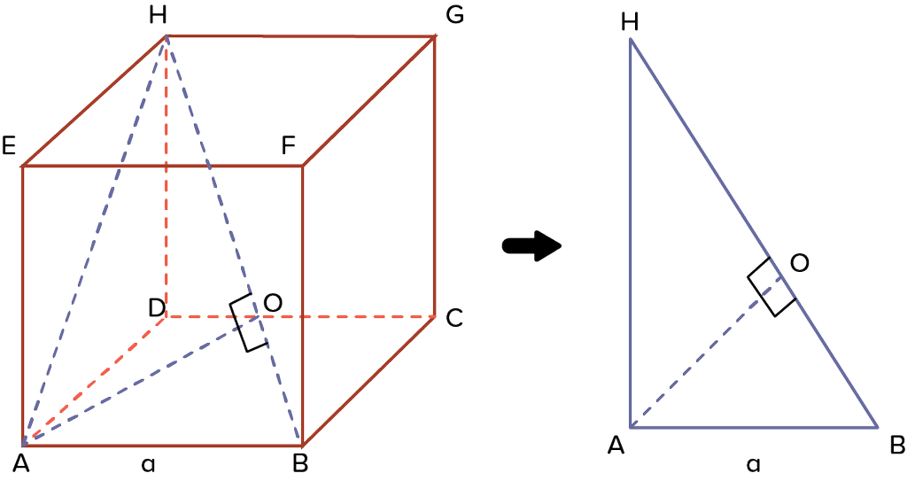 Di ketahui kubus abcd,efgh dengan panjang rusuk 12cm titik n merupakan titik tengah cg. hitung jarak